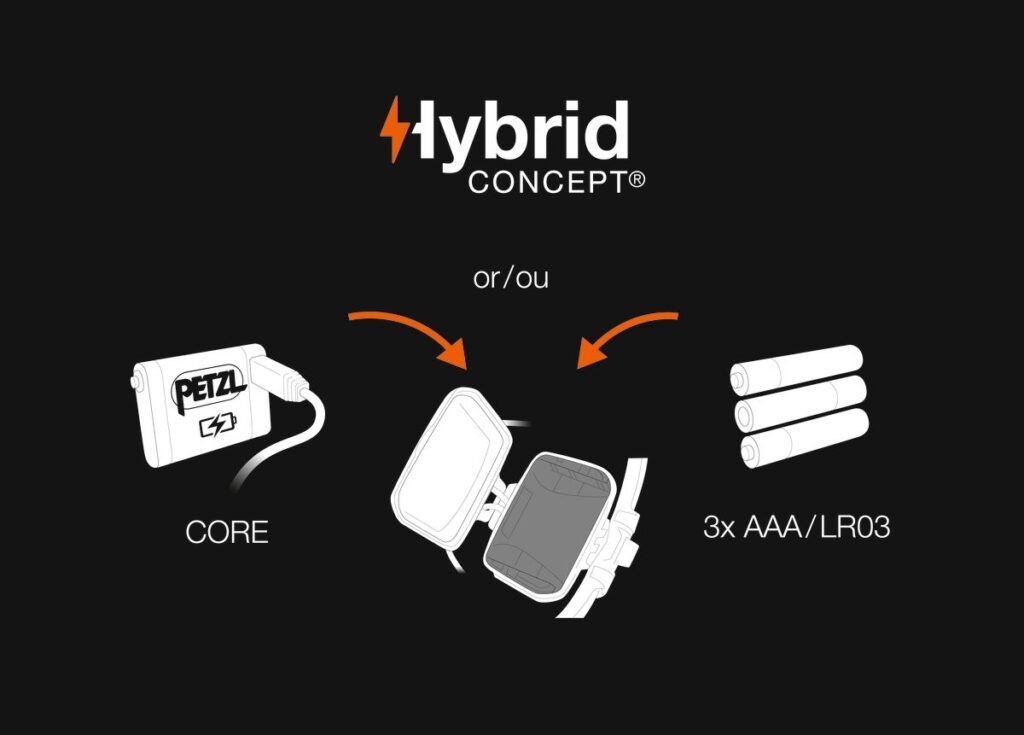 bateria-core-usb-recargable-petzl-hybrid-concept-zenda-vertical
